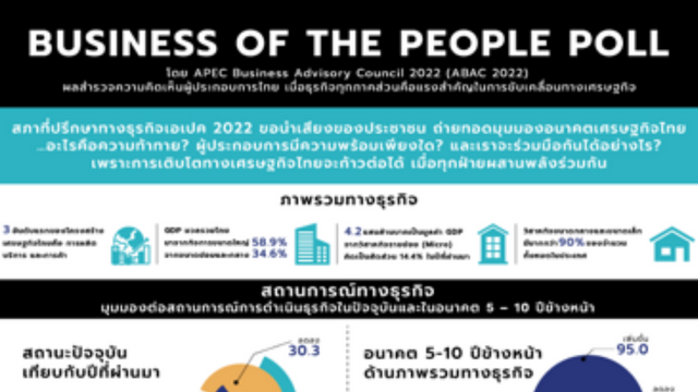 Business of the People